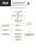 Criminology Department Organizational Structure