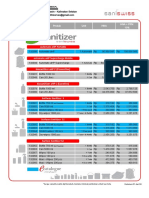 Zenith BM Price List Saniswiss