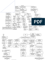 1b. Pathway KB Fix