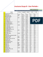 Tabla de Velocidades Regionales Viento