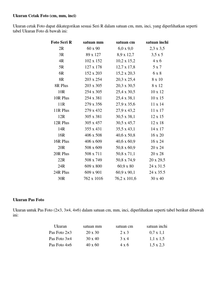 Ukuran Cetak Foto