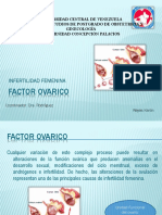 Factor Ovarico