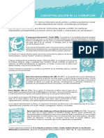 06-13-2019 194610 PM Concepto de Corrupcion - para El Docente PDF
