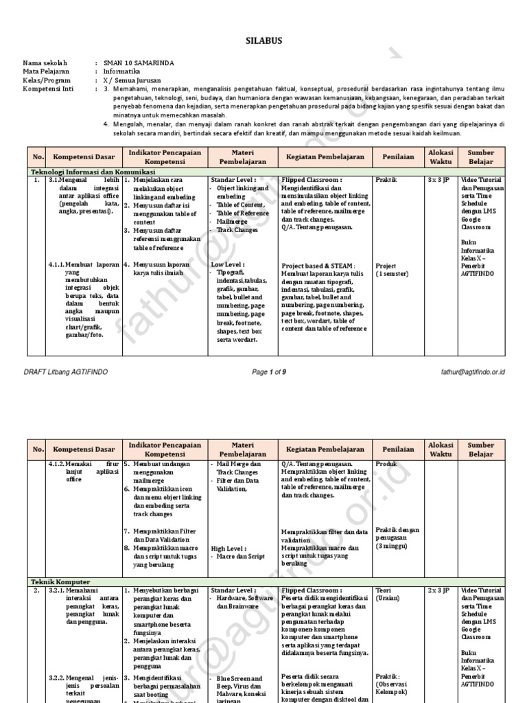 Silabus Informatika Sma 22052019