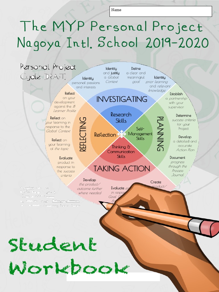 Student Friendly PP Guide | PDF | Psychological Concepts | Psychology