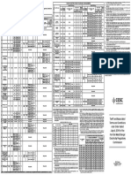 Tariff and Associated Conditions