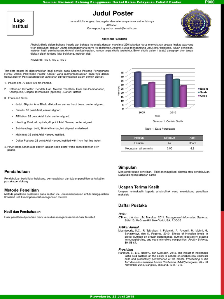 Template Poster Penelitian Herbal Kanker | PDF