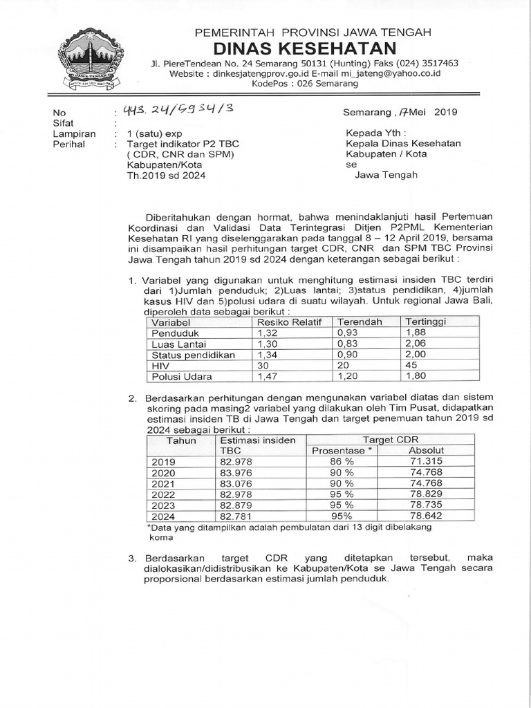 Target Indikator P2 Tbcpdf