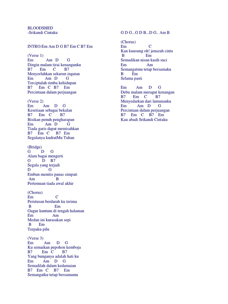 Srikandi Cintaku Guitar Backing Track Full Song Chords Chordify