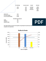 Graficos y Calculo de Transmitancias