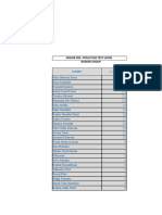 Senior Pre-Structure Test Score Wizard Group