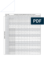 Metric Tolerances Chart