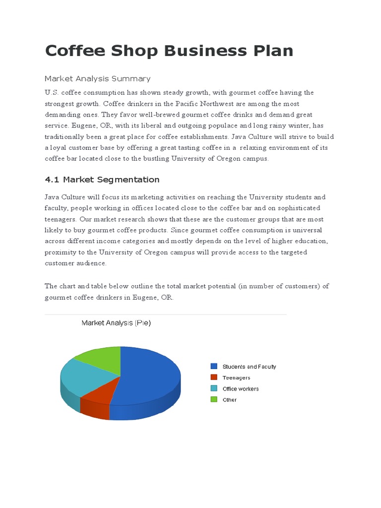 Coffee Shop Business Plan PDF Coffeehouse Coffee