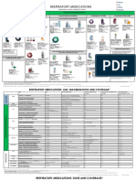 Asthma and COPD Medication Table FINAL Website Jan 11 2018