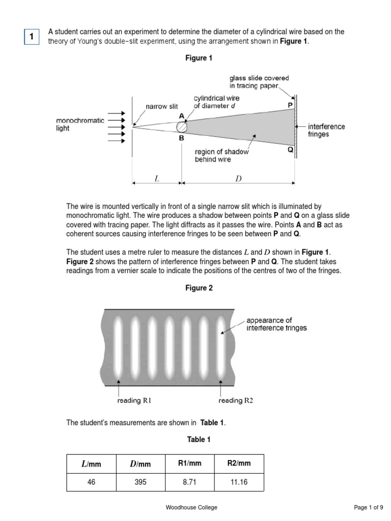 A Level Physics Practical | PDF | Uncertainty | Light