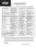 SSC CGL Post Code List 2024 | PDF