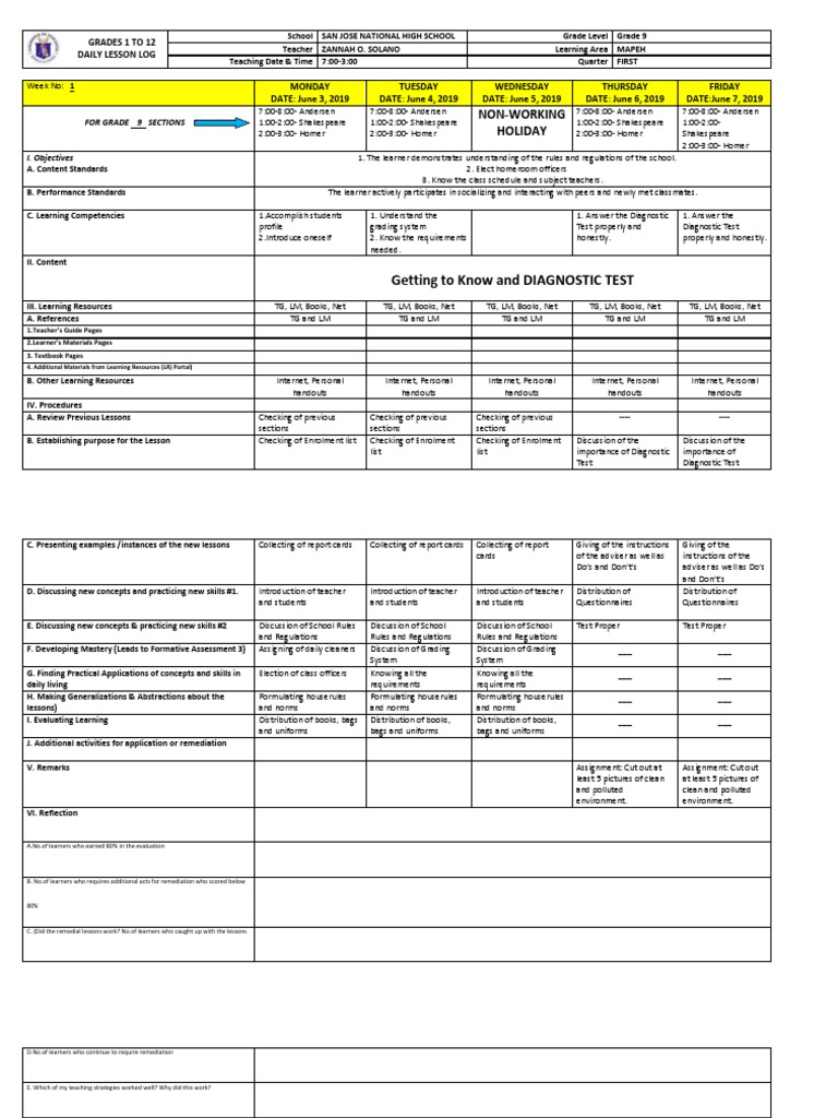 Grade 9 MAPEH Lesson Plan Overview | PDF | Teachers | Learning