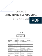 unidad2_21883.pdf