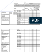 382517727 Media and Information Literacy ACID Plan