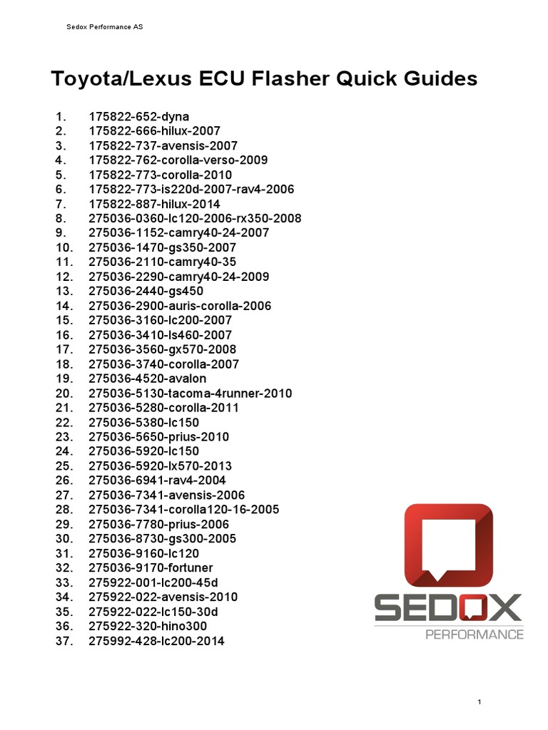 Toyota/Lexus ECU Flasher Guide | PDF | Printed Circuit Board