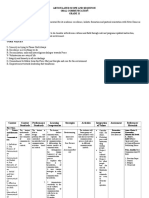 Curriculum Map For SHS ORAL COM - For Merge