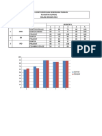 Hasil Audit Kepatuhan Kebersihan Tangan Rs Kartini Kupang Bulan Januari 2016