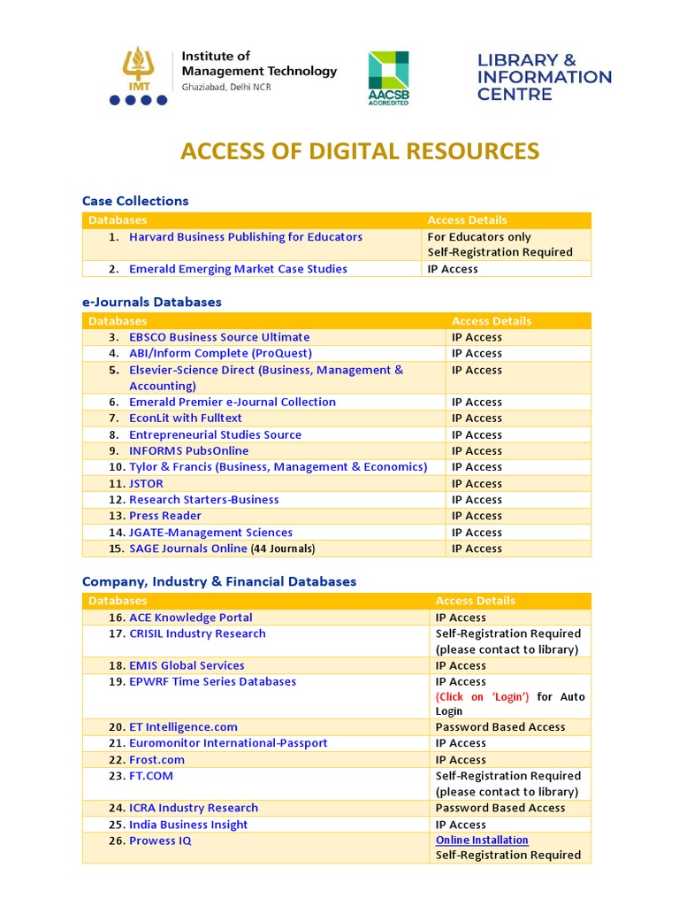 Access to Digital Library Resources | PDF | Databases | Information Science