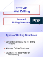 Drilling Engineer