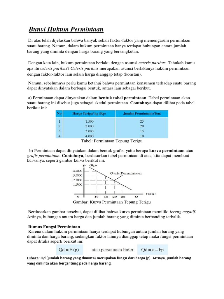 Bunyi Hukum Permintaan Grafis Permintaan Contohnya Berdasarkan Tabel Permintaan Di Atas Kita Dapat Membuat