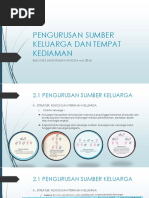 Bab 2 Pengurusan Sumber Keluarga Dan Tempat Kediaman