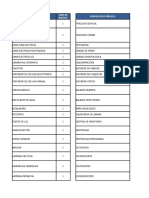 Matriz Dispisitivo Confimacion 2018