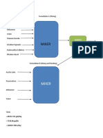 Material Balance (1)