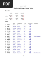 BBH - Ak 32 HophalStrong