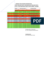 Jadwal Piket Lebaran PKM Pakuan Ratu