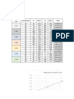 Strength of Materials Job 4