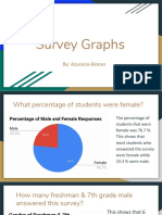 Azucena Alonso-Survey Graphs