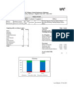 Traceability Summary - Supplies July 2015 - June 2016: PT Wilmar Nabati Indonesia, Pelintung