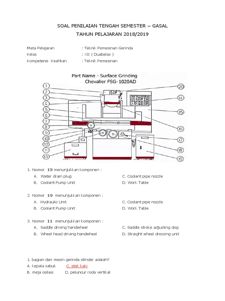 Contoh Soal Pilihan Ganda Mesin Gerinda Datar Bima Buku