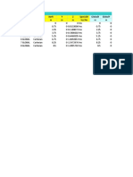 Table: Joint Coordinates Joint Coordsys Coordtype Xorr Y Z Specialjt Globalx Globaly