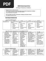 01 Lab Reports Rubrics (APR2018)