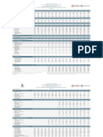 Avance Politica Defensa Seguridad PDF