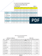 Borang Pra Upsr 2018-Yr 5-Ujian Dianog