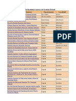 Lista de Institutos Terciarios PDF