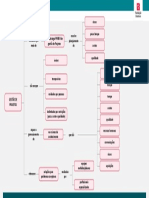 Base 13 Projetos em Ti Sin c1