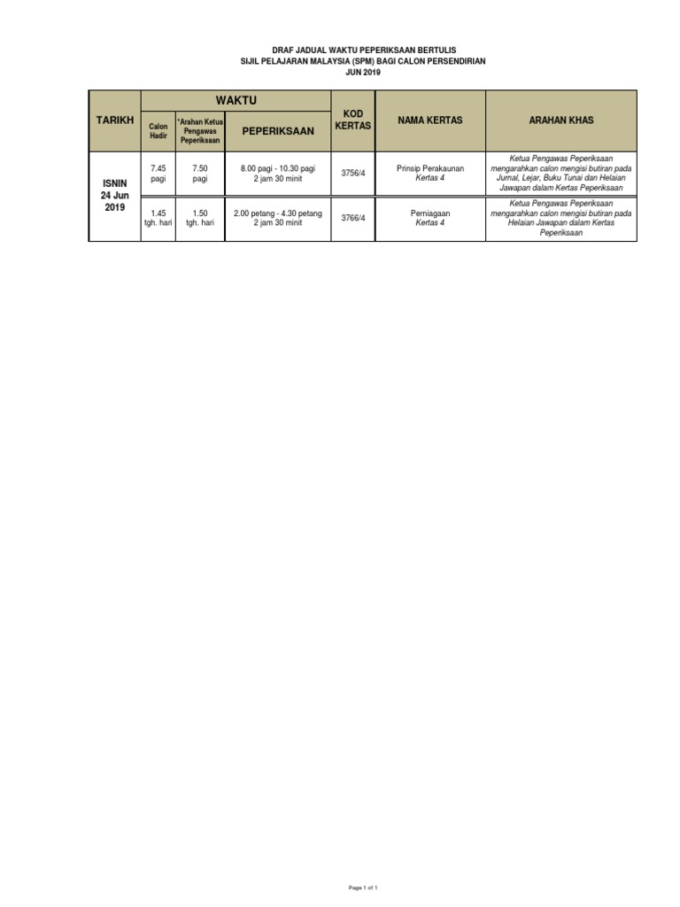 Jadual Waktu Pelajaran Spm 2019 Kertas 4 Prinsip Perakaunan Pdf