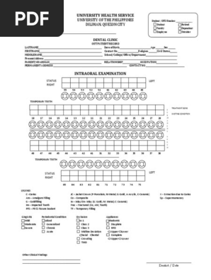 Dental Chart