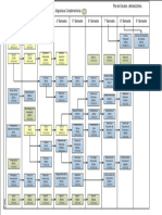 Plan de estudios ingeniería aeronáutica