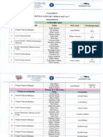 CLASAMENT_CDI_2019.pdf