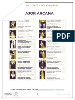 printable_tarot_keyword_chart_new.pdf