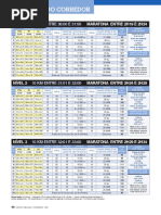 Treino Maratona Abaixo de 2h30 Nivel010203